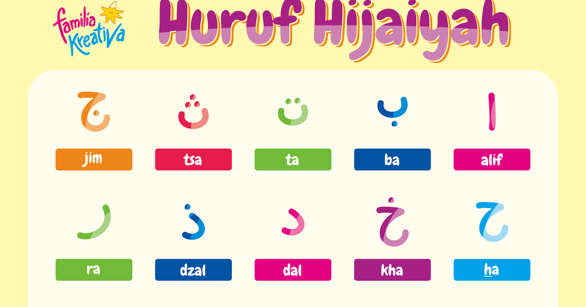 download animasi belajar huruf hijaiyah